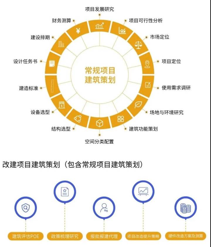 楷林能为新型办公做点什么？