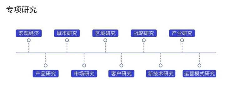 楷林能为新型办公做点什么？