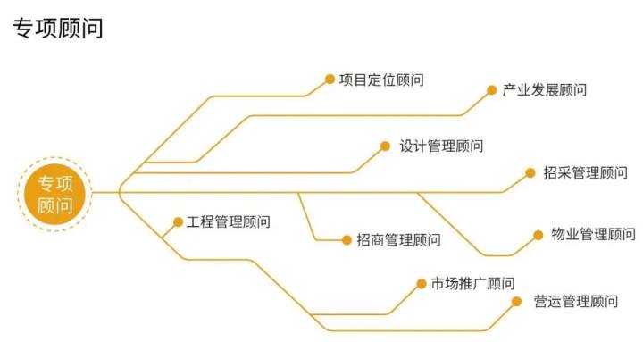 楷林能为新型办公做点什么？