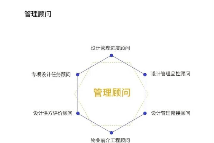 楷林能为新型办公做点什么？