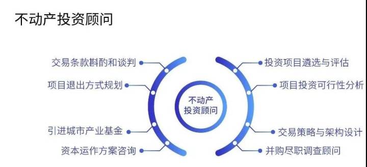 楷林能为新型办公做点什么？