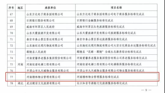 楷林商务服务集团获批国家级“服务标准化试点”